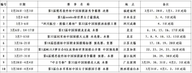 此次电影上映之际，薄盒联合影片《外太空的莫扎特》，共同打造以 “莫扎特”为形象的角色数字藏品，有望在影迷中间掀起一场“莫扎特”热，成就2022年的全新爆款